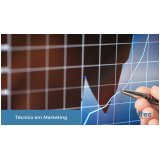 valor de curso de marketing Rio Grande do Sul